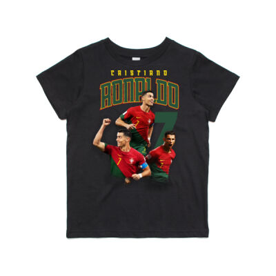 Ronaldo World Cup Thumbnail